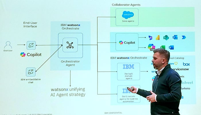 enquanto-superinteligencia-artificial-continua-na-ficcao,-agentes-tentam-ampliar-poderes-da-ia