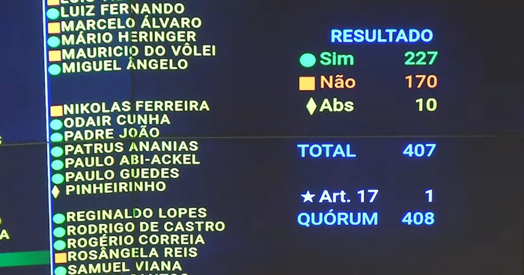 veja-como-votou-cada-deputado-na-rejeicao-da-cassacao-do-mandato-da-deputada-carla-zambelli
